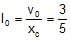 Series AC Circuit | Physics for JEE Main & Advanced
